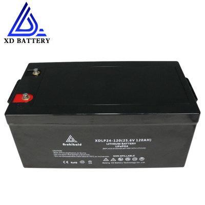 Densité électrique de haute énergie de batterie des scooters 24v Lifepo4 de lithium